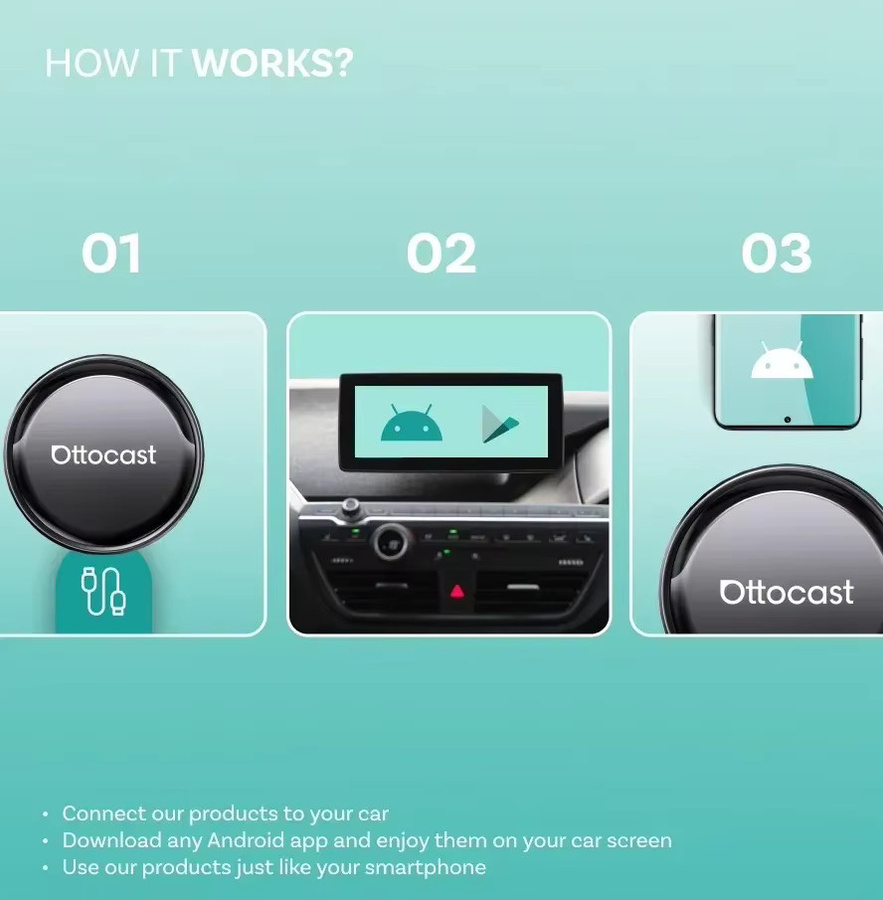 Ottocast Otto Aibox P3 Pro Wireless CarPlay und Android Auto AI Box mit HDMI, QCM 6225, YouTube und Netflix in Schwarz - Bild 4