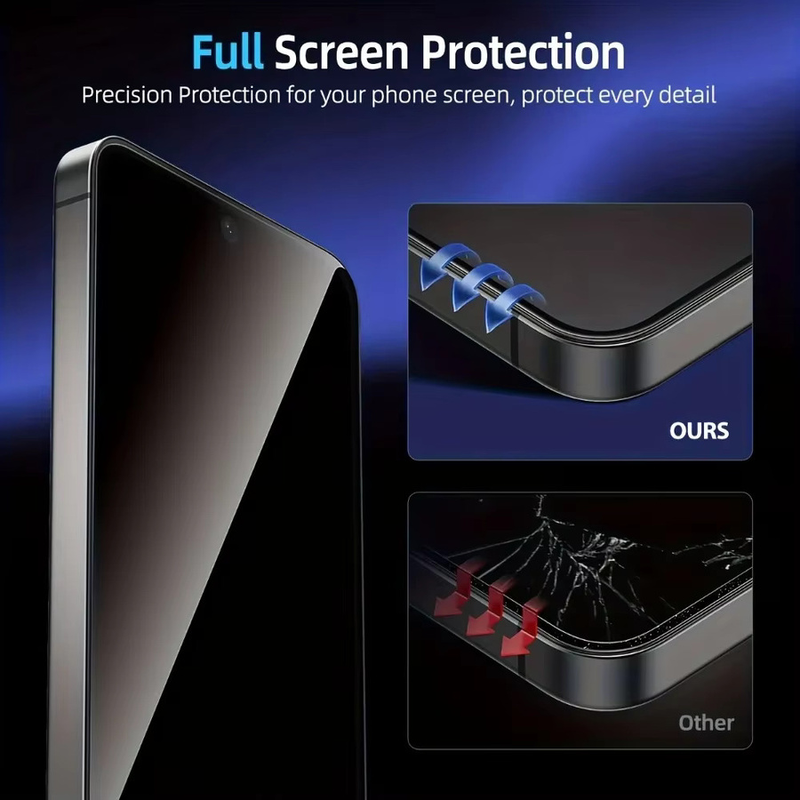 3er-Set Anti-Spy Hydrogel Displayschutzfolie für Xiaomi Poco F7 Ultra F6 F5 Pro F4 X7 X6 X5 X4 Pro mit vollständiger Abdeckung - Bild 4