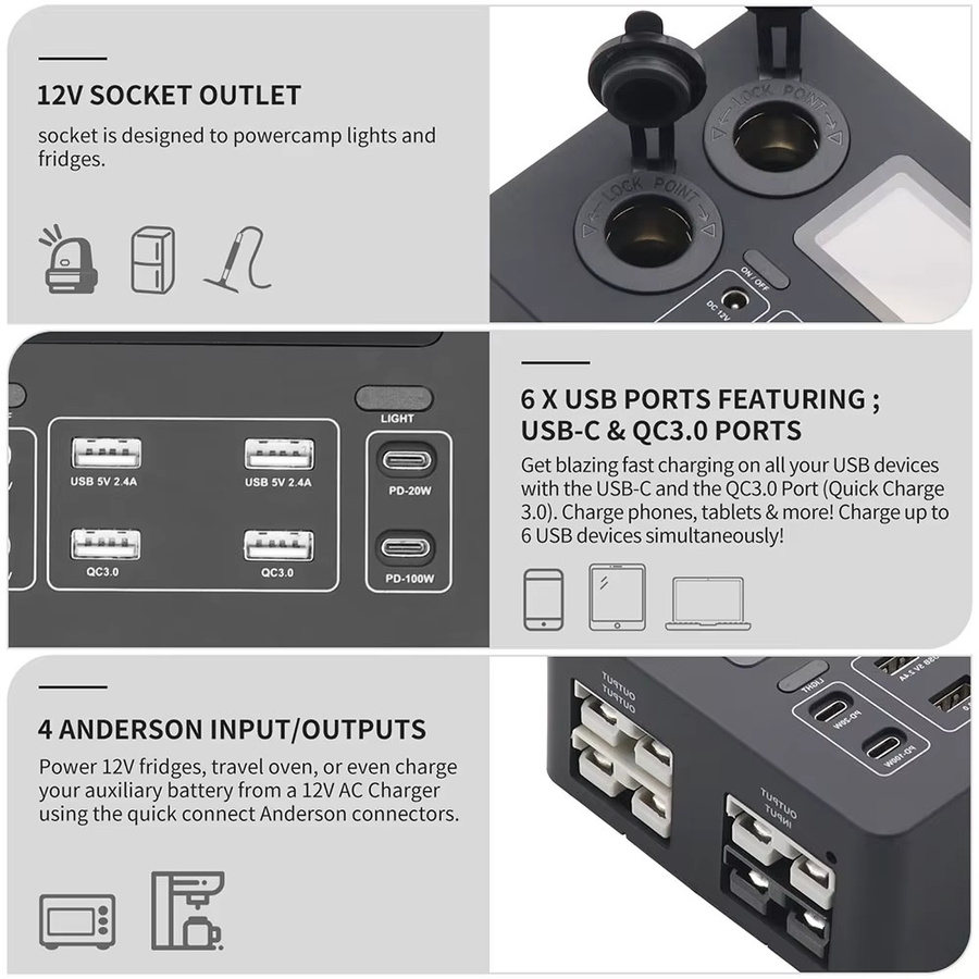 600 W Auto Power Box Multi Power Adapter in Schwarz mit 12 V und 5 V Digital Typ-C PD USB Ladegeräten, LED Licht, Control Hub und Voltmeter für RV und Boot - Bild 3