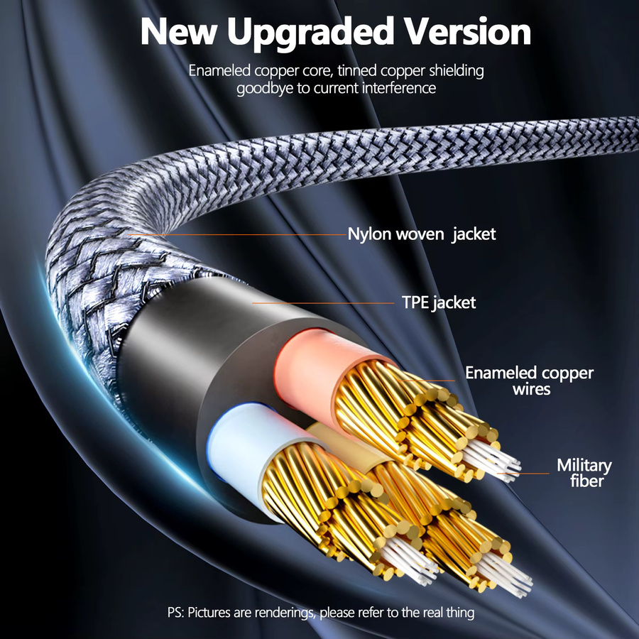 SUNKANDI Audiokabel 3,5 mm TRS auf Dual 6,35 mm 1/4 TS Mono Y Splitter Adapter, Grau - Bild 3