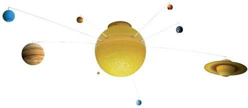Brainstorm My Very Own Solar System, Lernpaket, Weltraum, ab 6 Jahren - Bild 1
