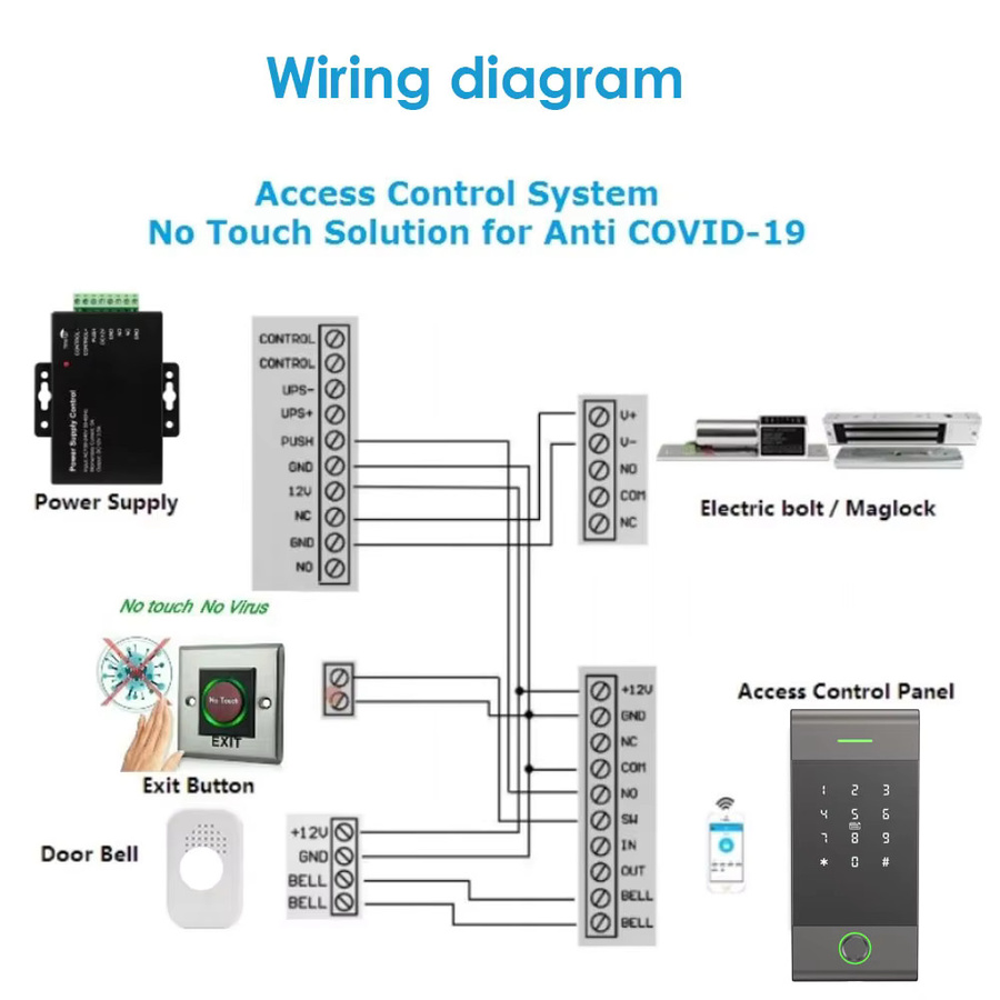 LUCKING DOOR Elektrisches RFID Metall Türschloss System mit Fingerabdruck, Tastatur und App-Steuerung, wasserdicht, kompatibel mit Alexa, Farbe: Grau - Bild 4
