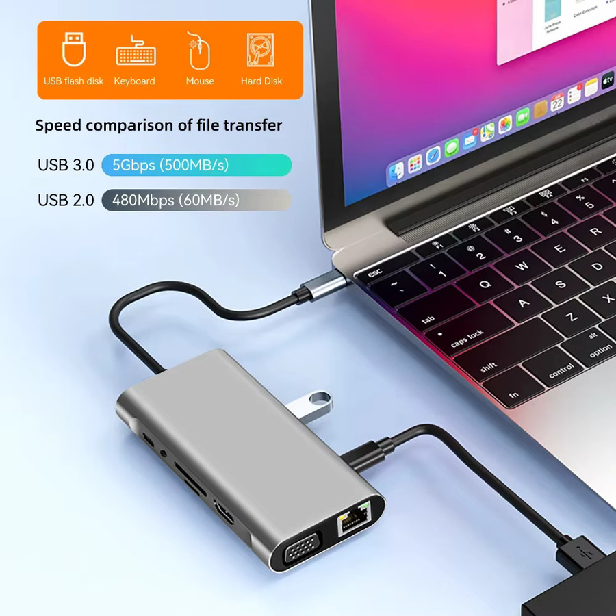 Kebidumei USB C Hub Typ C auf RJ45 HDMI VGA SD TF USB 3.0 2.0 Docking Station mit PD 87W für MacBook Pro Air in Grau - Bild 3