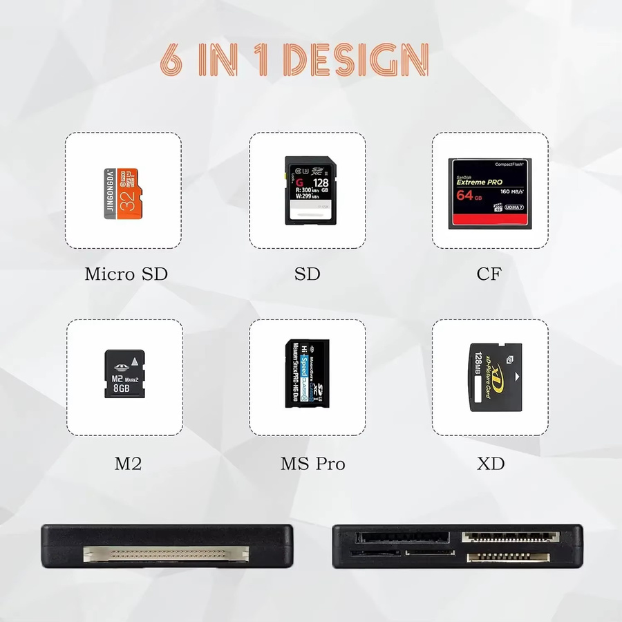 VIKEFON All-in-One USB Kartenleser für SD, SDHC, Mini Micro, M2, MMC und XD in Schwarz - Bild 2