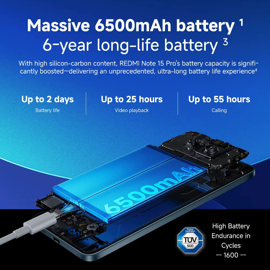 Xiaomi Redmi Note 15 Pro 4G Smartphone mit 256 GB Speicher, NFC, 6,77 Zoll Display, Schwarz/Blau - Bild 3