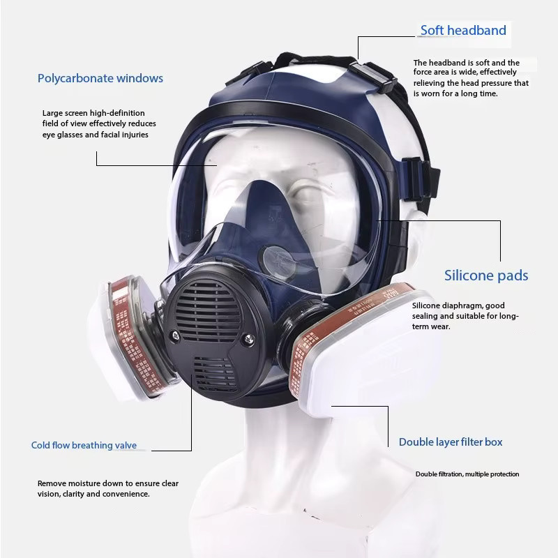AnruiGe PROTECT Sieben-in-Eins-Schutzmaske mit doppelter Filtration als Sicherheits-Anti-Giftigkeitsmaske und Schweißschutz - Bild 2