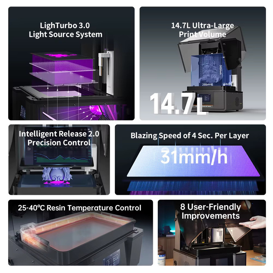 Anycubic Photon Mono M7 Max AE Version 7k Mono LCD Resin 3D-Drucker mit ultra großem Druckvolumen und COB Lichtquelle - Bild 2