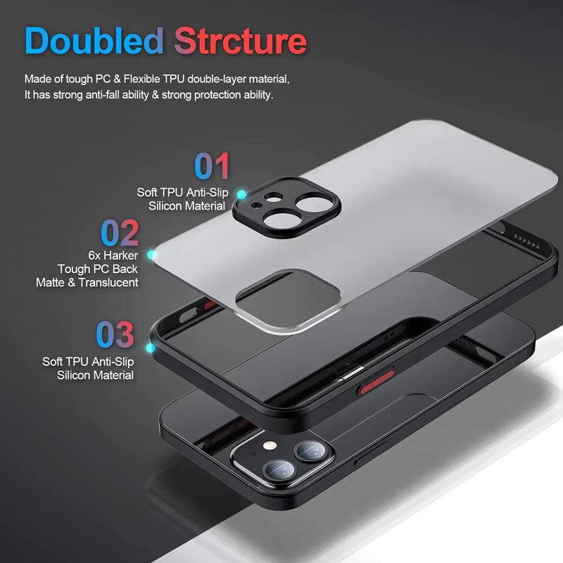 XNRAPID Schutzhülle für iPhone in Matt und Transparent aus TPU und hartem PC mit quadratischem Design - Bild 2