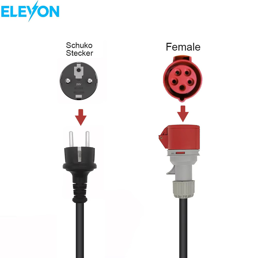 ELEVON Adapter CEE 16A 3-Phasen auf 16A Schuko in Rot für EV-Ladegeräte - Bild 2