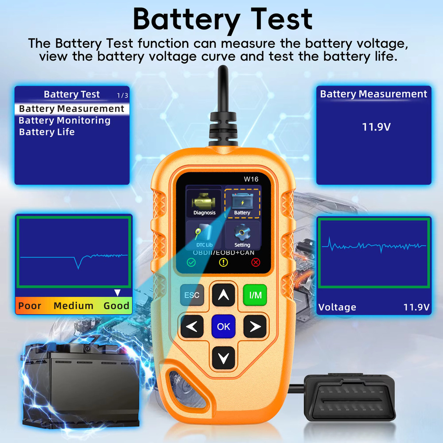 RUOGINSS OBD2-Scanner Diagnosetool in Orange mit Motorlicht-Codeleser, Reset-Funktion und Batteriespannungstester für alle OBD II Autos und LKWs - Bild 4