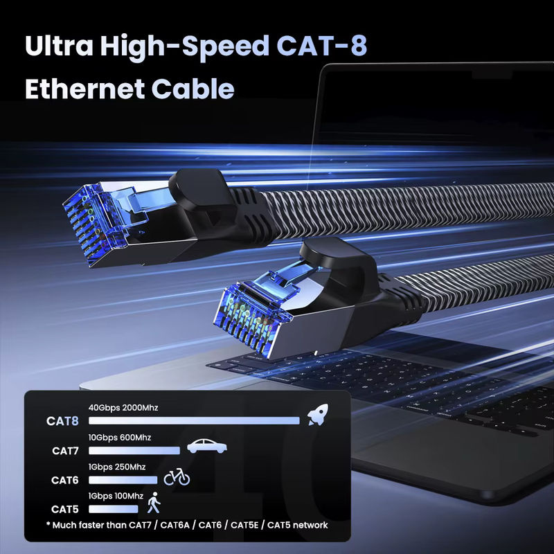 ASOMETECH CAT 8 Ethernet-Kabel in Schwarz für High Speed Gaming mit 40 Gbit/s und 2000 MHz SSTP Anschluss für PC, Modem, Router und PS5/PS4 - Bild 2