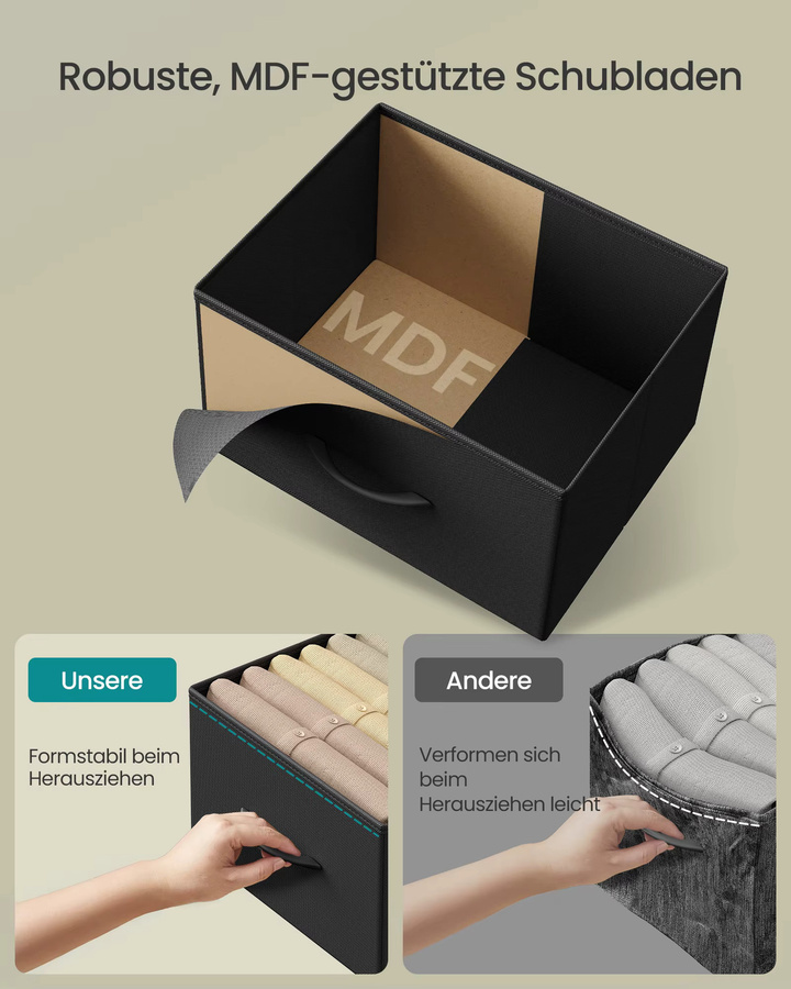 SONGMICS Kommode mit 7 Stoffschubladen aus Stahl und MDF in Schwarz oder Weiß - Bild 4