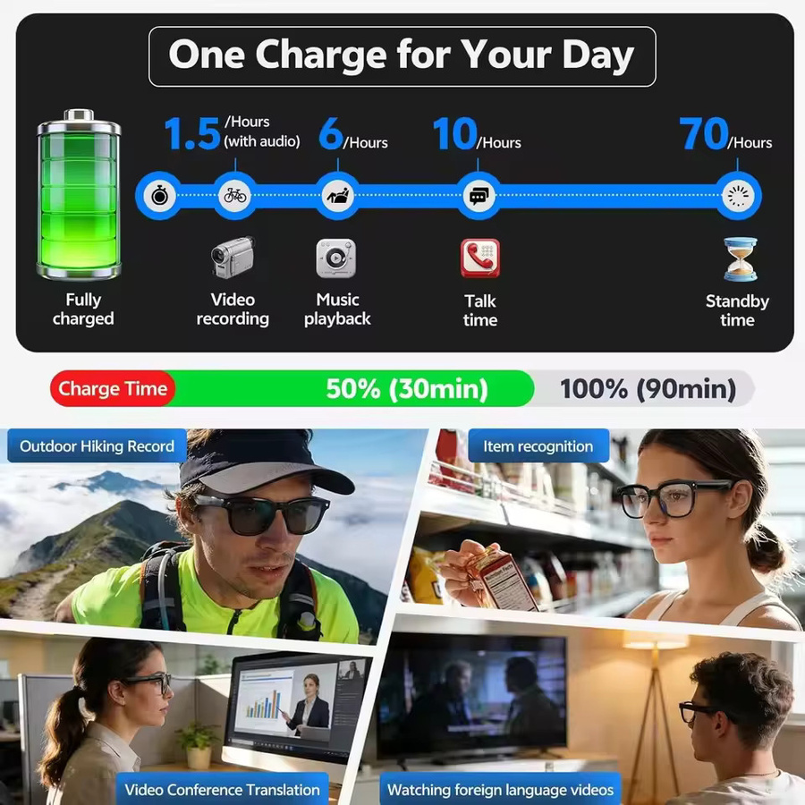 GUHUAVMI Smarte KI-Brille mit 1080P HD-Kamera, 8MP Videoaufnahme, Bluetooth 5.4 und ENC-Anrufen, kabellose Audio-Sonnenbrille in Schwarz und Transparent für Outdoor-Vlogs - Bild 3