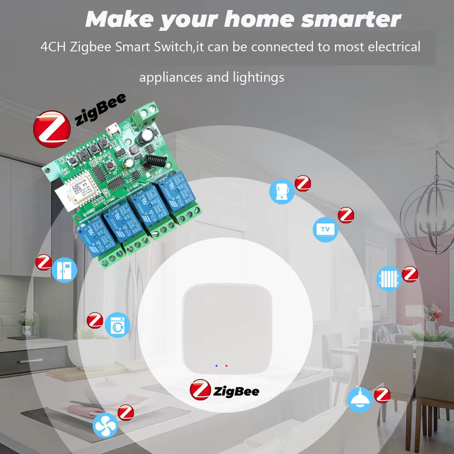 Scimagic-RC 4CH Zigbee Smart Home Relais Modul für AC/DC 7-32V und 85-250V, kompatibel mit Alexa und Google Assistent, Farbe: Grün - Bild 2