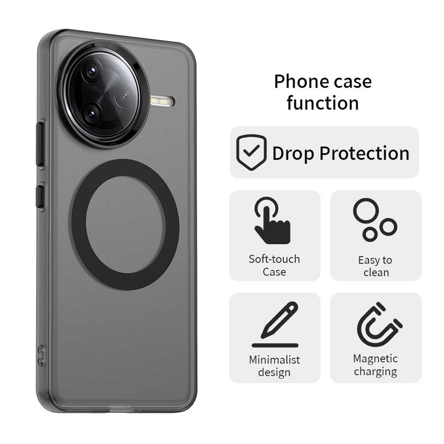 Transparente magnetische kabellose Ladehülle für Xiaomi Poco F7 Pro und F7 Ultra in Bonbonfarben - Bild 1