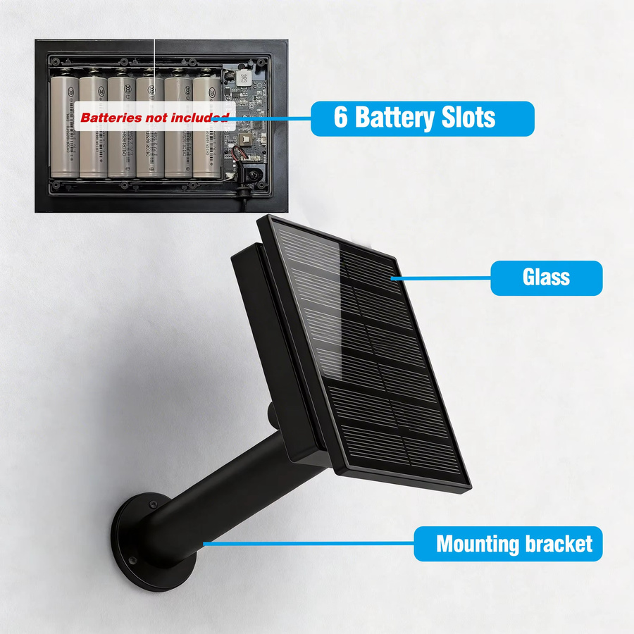 iXSolarleap 4W Solarpanel mit 5V 12V 2A Ausgang, Micro-USB und USB-C, wasserdicht für den Außenbereich, Schwarz - Bild 2