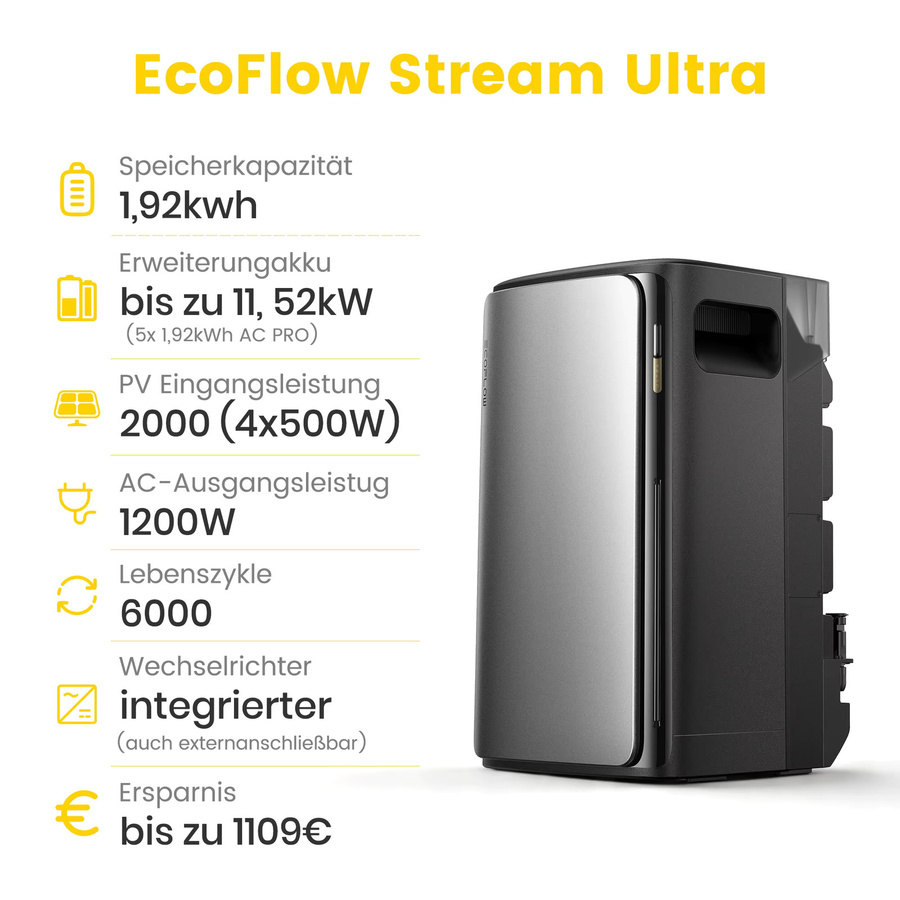 EcoFlow STREAM Ultra Balkonkraftwerk All-in-One Set mit 1,92 kWh Speicher und 2x 500W Solar Modulen - Bild 2