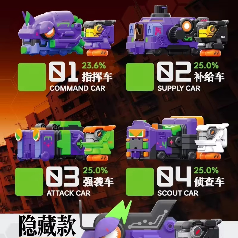 Bandai Eva Composite Roboter, Blind Box, Modell Maschine, Desktop Dekoration - Bild 3