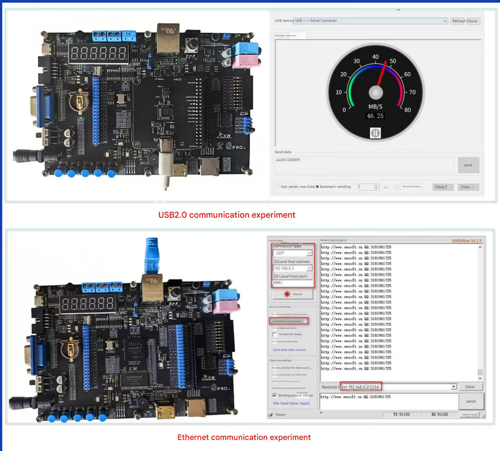 Altera Cyclone IV FPGA Entwicklungsboard Hongtu EP4CE10F17C8 Bildverarbeitungs-Lernplatine in Schwarz - Bild 3