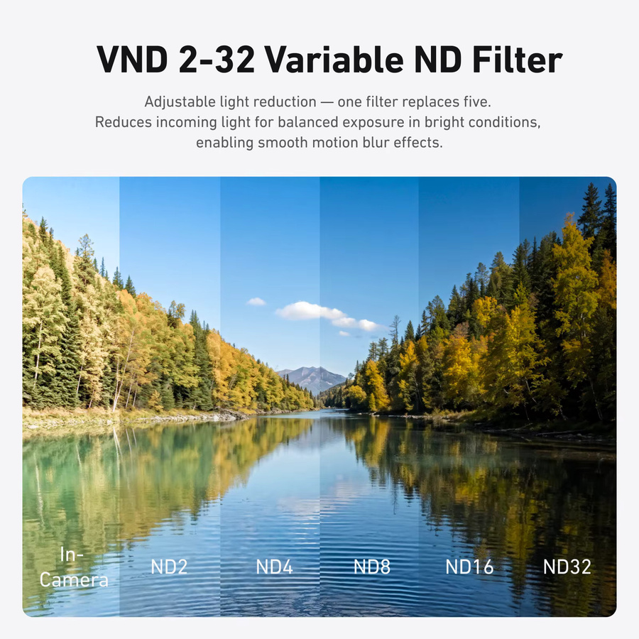 TELESIN Magnetisches Objektivfilter-Set für Insta360 Luna Ultra in Schwarz mit CPL VND und Diffusions-Nebel-Effekt (ND4 ND16 ND64) - Bild 3