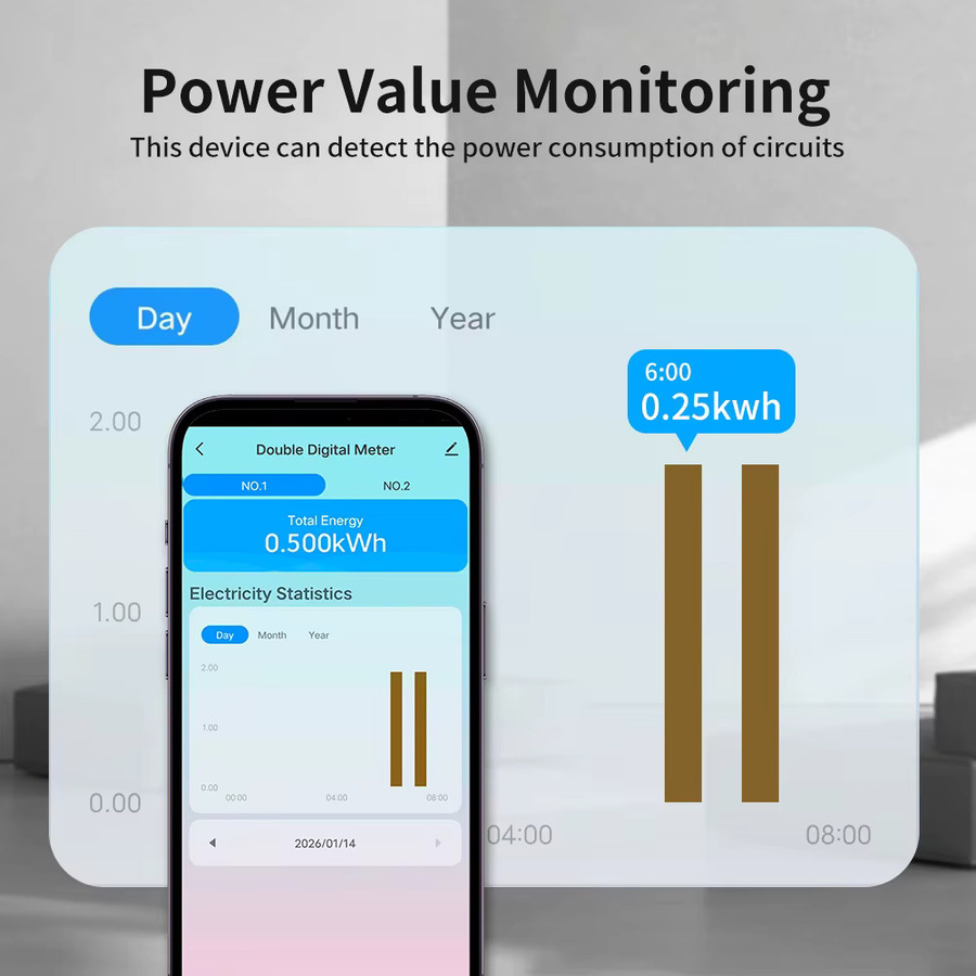 TNCE Tuya Smart WiFi Energiezähler 1/2-Kanal-Messgerät mit CT-Klemmsensor zur Echtzeit-Überwachung des Stromverbrauchs via App - Bild 2