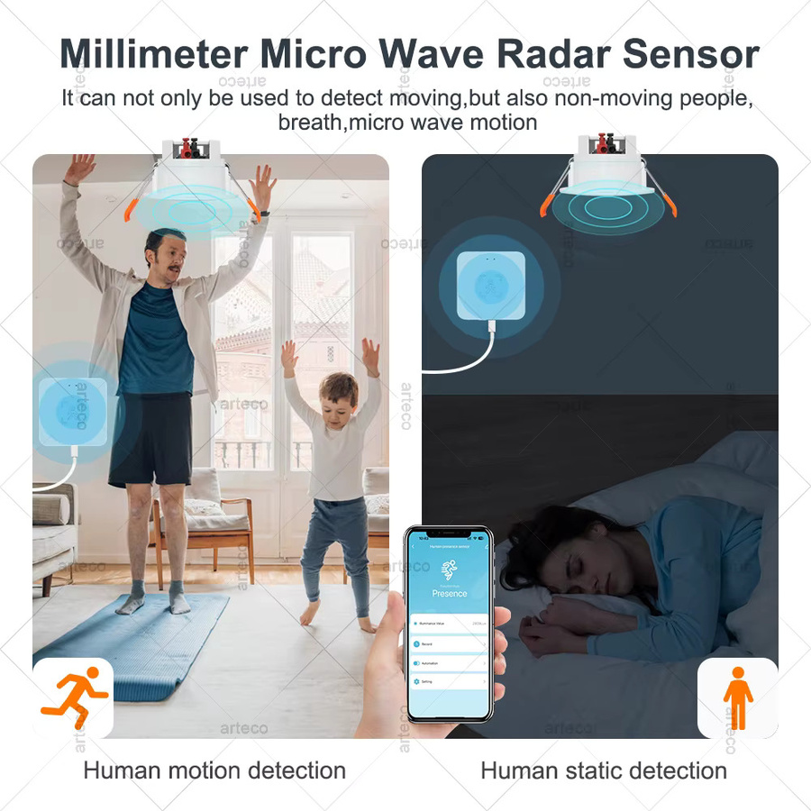 Tuya Smart Presence Detector MmWave Radar Motion Sensor mit WiFi und Zigbee zur Erkennung von Anwesenheit, Helligkeit und Entfernung in Weiß - Bild 1