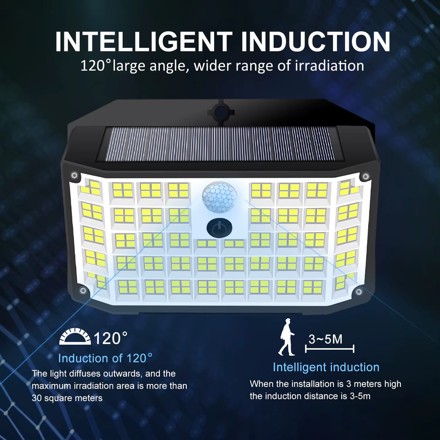 Solar-Außenwandleuchte mit 138 LED in Schwarz, IP65 wasserdicht mit Bewegungssensor und 3 Beleuchtungsmodi für Garten und Außenbereich - Bild 5
