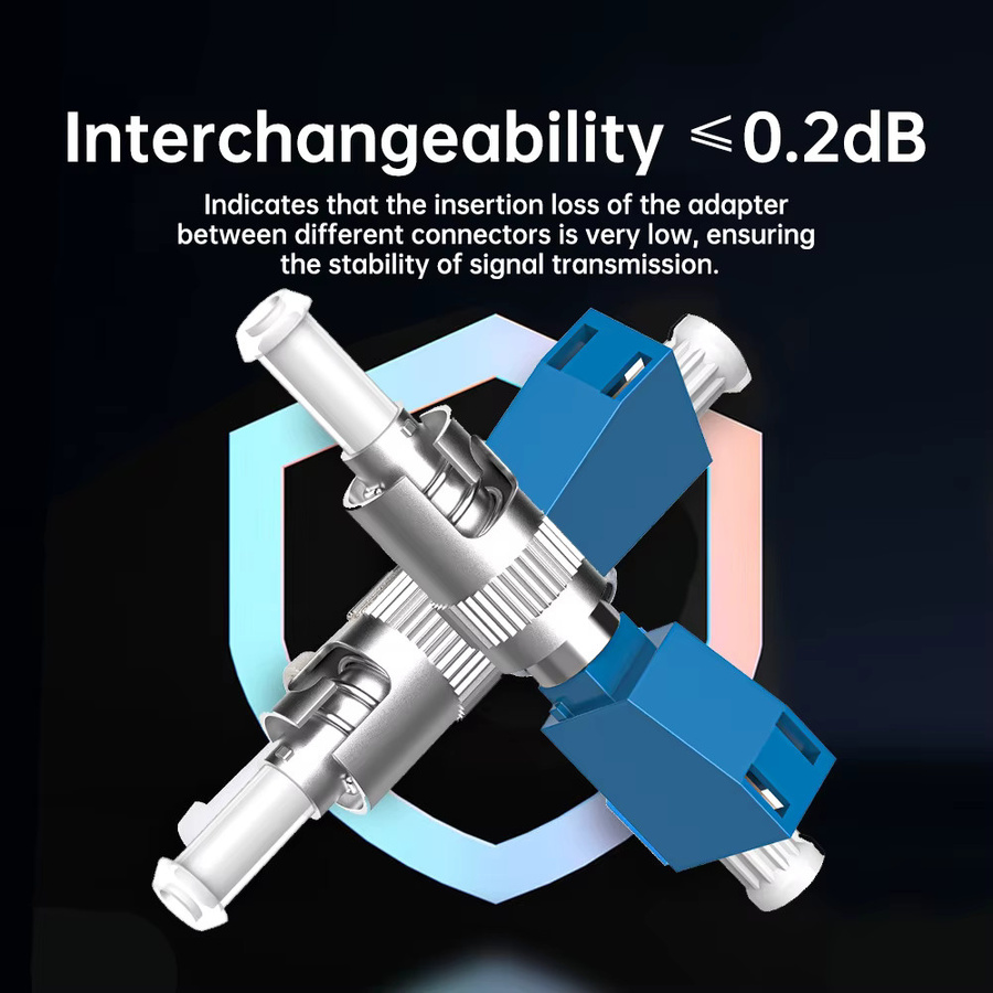 ZoeRax ST Stecker auf LC Buchse UPC Simplex Optische Faser Adapter für FTTH, Rot und Blau - Bild 3