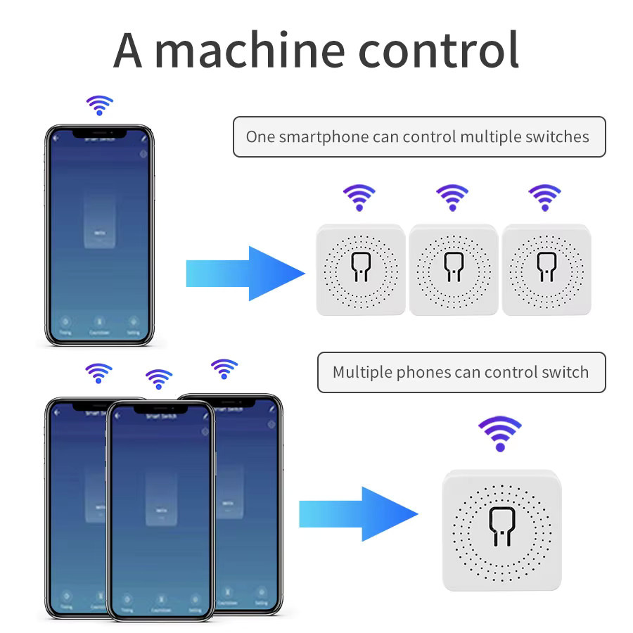 GGBEE Mini WiFi Smart Switch Automatisierungsmodul mit Cozylife App Fernbedienung und Timer für Alexa und Google Home, Weiß - Bild 4