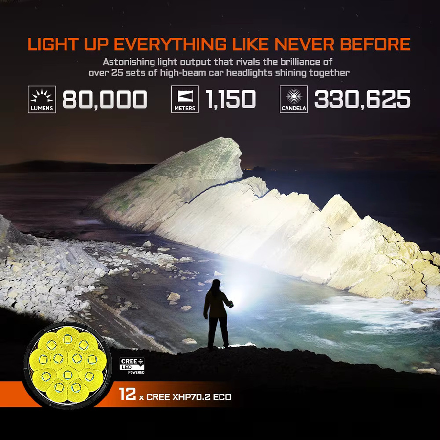 ACEBEAM X75 LED Taschenlampe in Schwarz mit 80000 Lumen und 1150 Metern Leuchtweite sowie USB PD60W-100W Schnellladefunktion - Bild 2