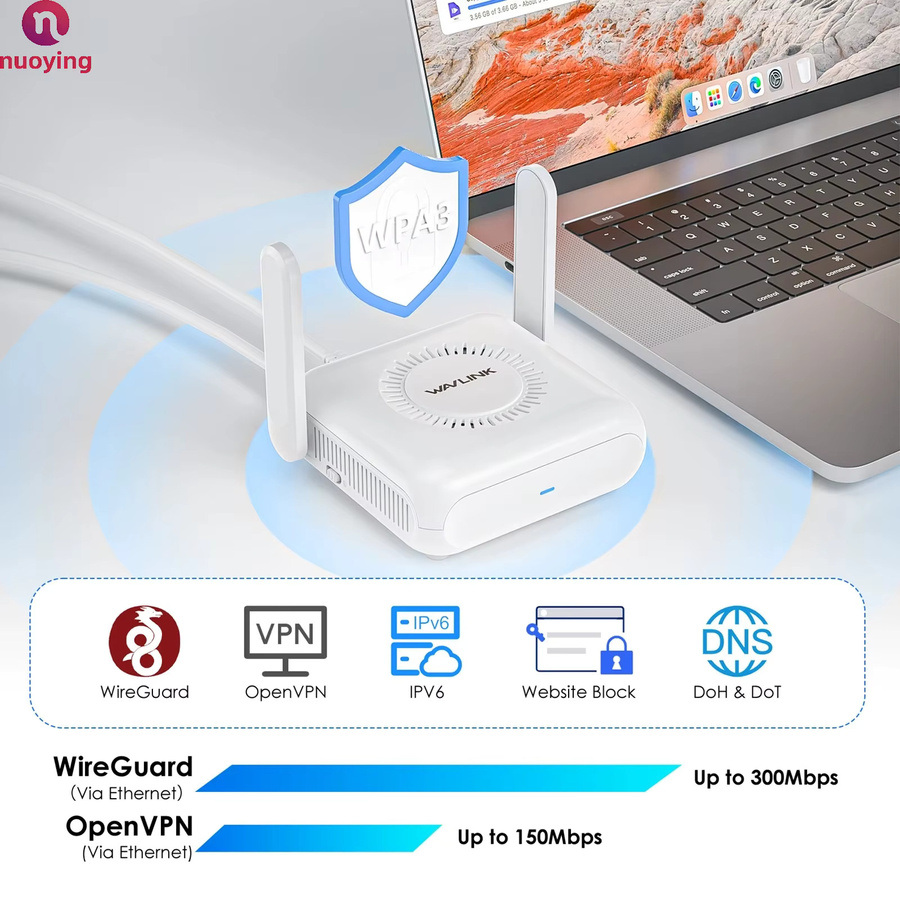 iNet AX3000 Wi-Fi 6 Reise-Router mit 5G und VPN, tragbarer Gigabit-Router in Weiß - Bild 3