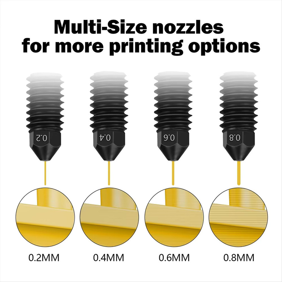 Bambu Lab Gehärtete Stahl Düsen für A1, H2D und A1 Mini 3D Drucker Hotend Teile in den Größen 0,2 mm, 0,4 mm, 0,6 mm und 0,8 mm, Schwarz - Bild 5