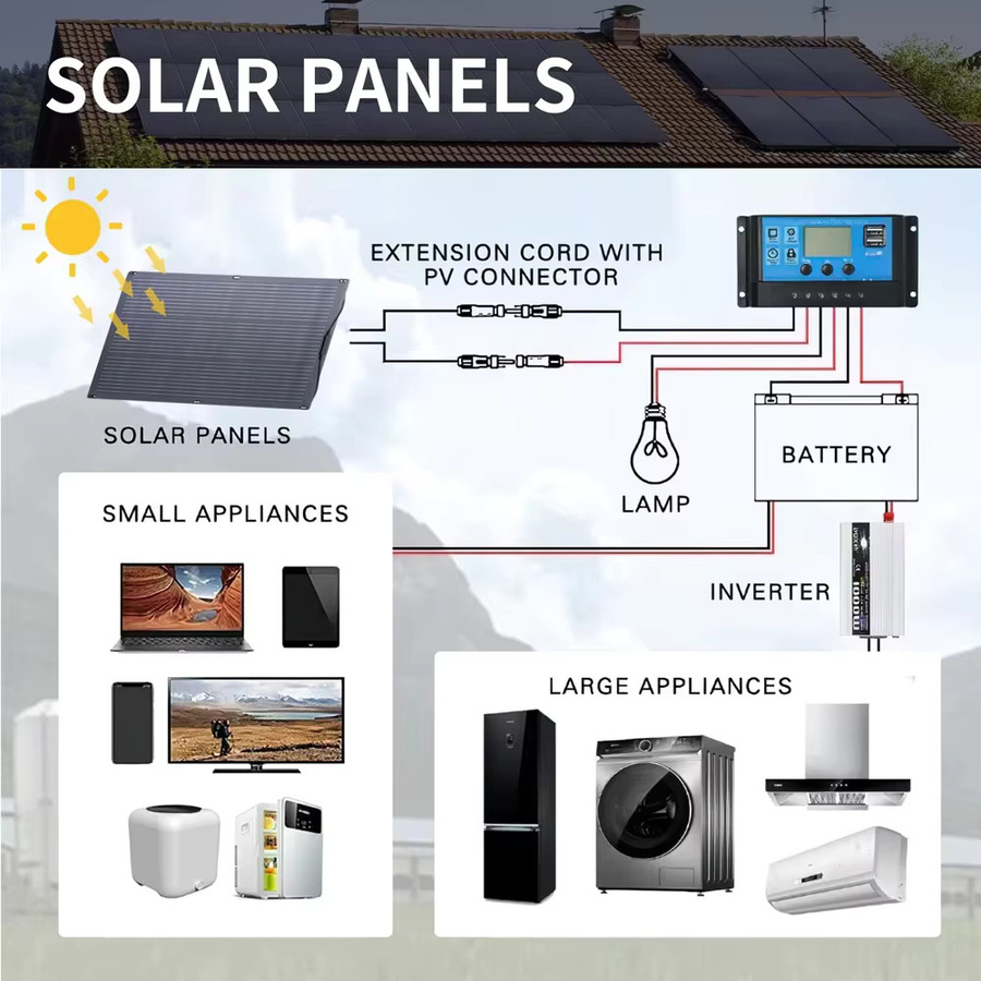 ALLPOWERS Balkon-Kraftwerk mit flexiblem Solarpanel 200W/100W, IP68 Solarladegerät Photovoltaik 12V/32V für Wohnmobil und Camping, Schwarz - Bild 6