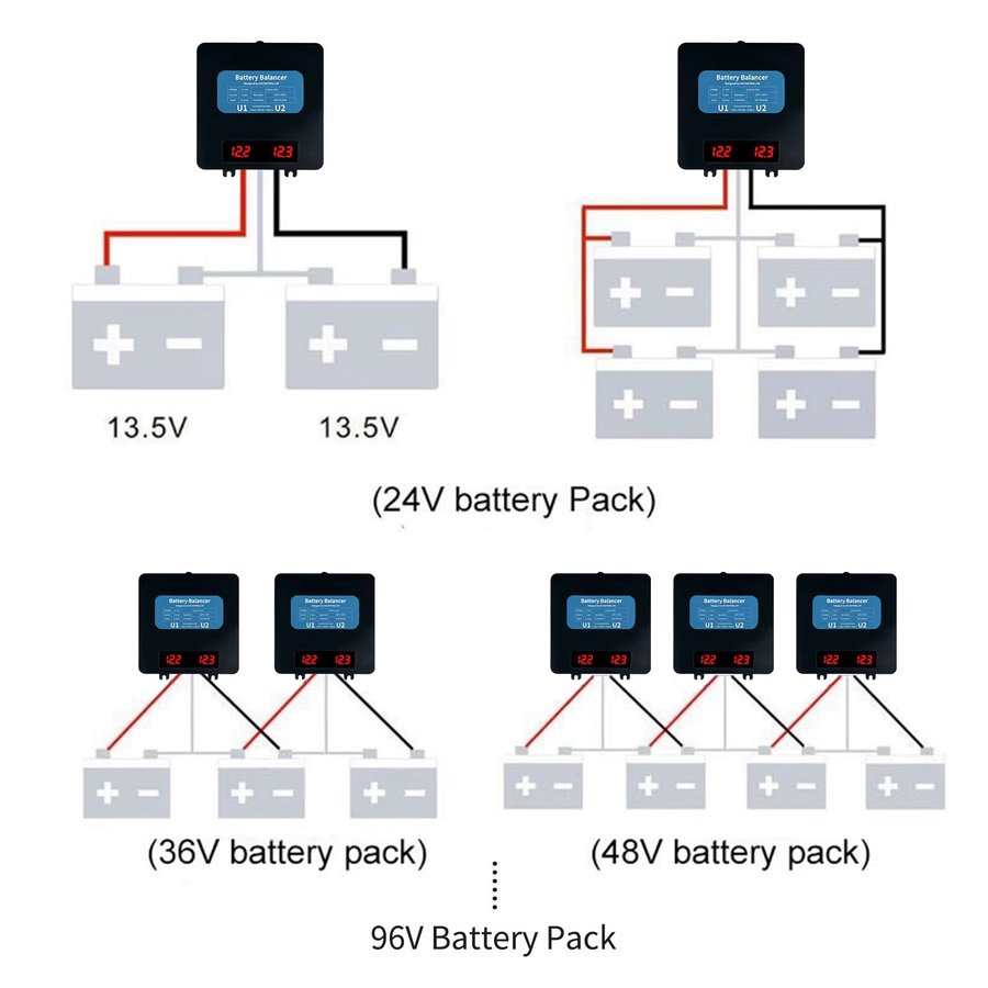 Batterie-Balancer mit LED-Anzeige für 2 x 12 V LiFePO4 und GEL Lithium-Batterien, 10-15 V, 0-10 A, Farbe: Schwarz - Bild 3