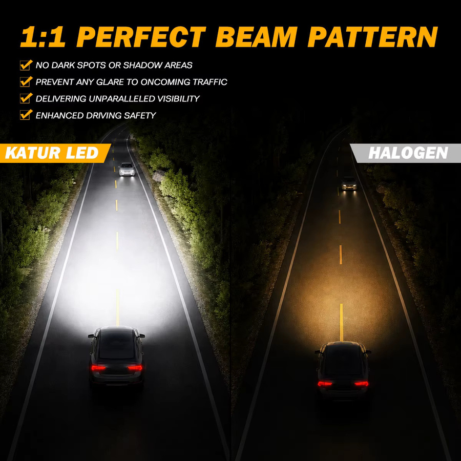 Katur Auto-LED-Lampen H4 für Fern- und Abblendlicht mit Lüfter, 55W, passend für Kia Rio 2000-2017 und Sportage 2006-2010 - Bild 2