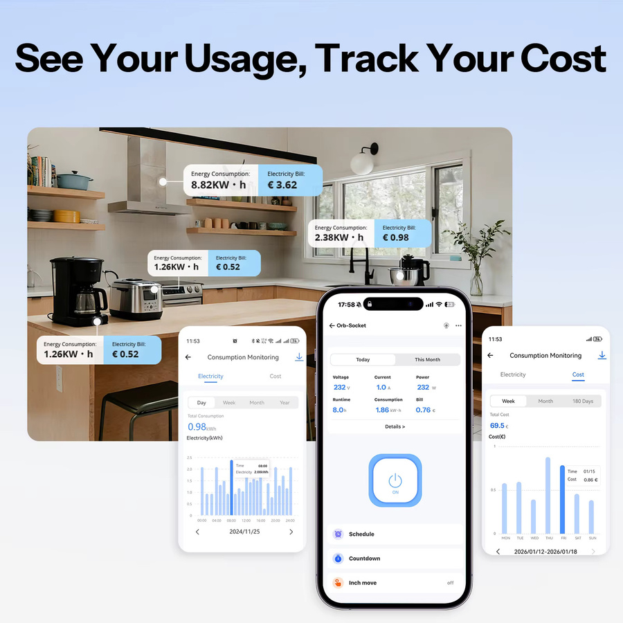 SONOFF WS01TPE-E Matter smarte Wandsteckdose Typ E mit Energieüberwachung und WLAN in Weiß - Bild 2