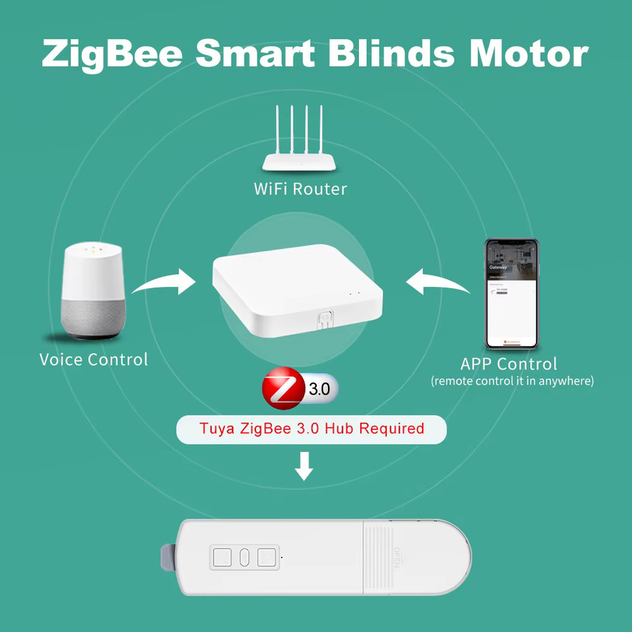 Tuya Zigbee Smart Blind Motor, batteriebetriebener elektrischer Rollmotor in Weiß, kompatibel mit Alexa und Google Home - Bild 3