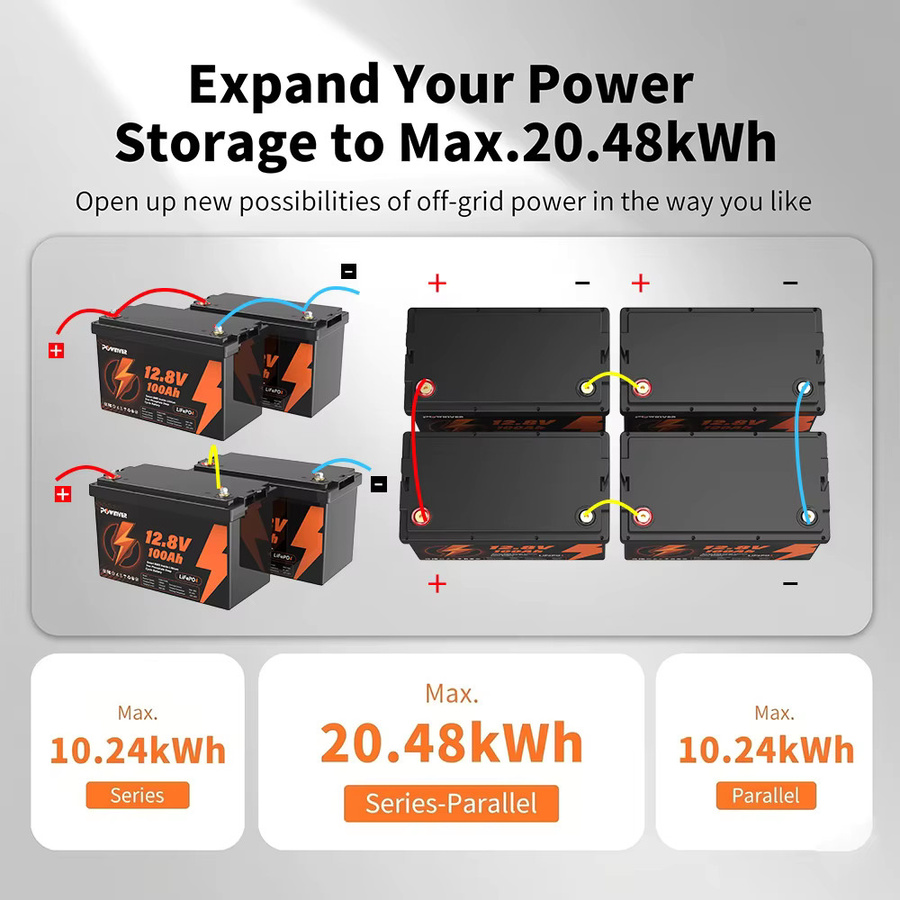 POWINVER 12V 100Ah LiFePO4 Lithium-Batterie mit integriertem BMS in Schwarz für Solar, RV und Marine - Bild 5
