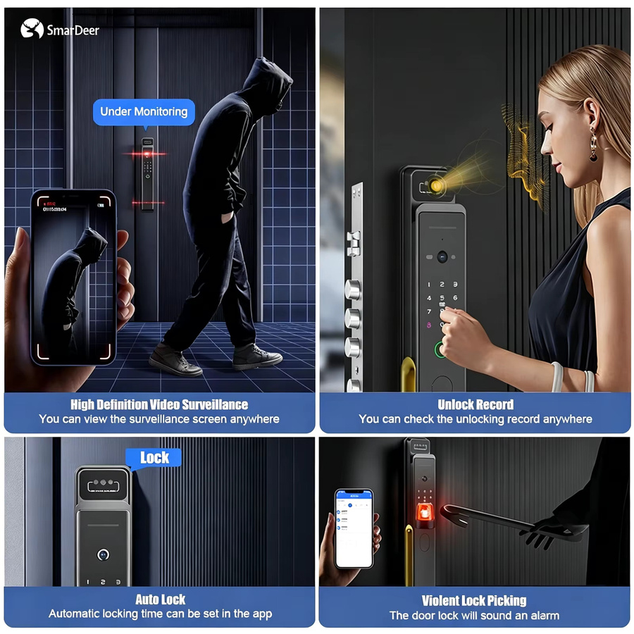 Smardeer Intelligentes Türschloss in Schwarz mit Sprachsteuerung, Alexa & Google Kompatibilität, TTLock App, Fernvideoanruf und Fingerabdruck-Sensor ohne Gateway - Bild 3