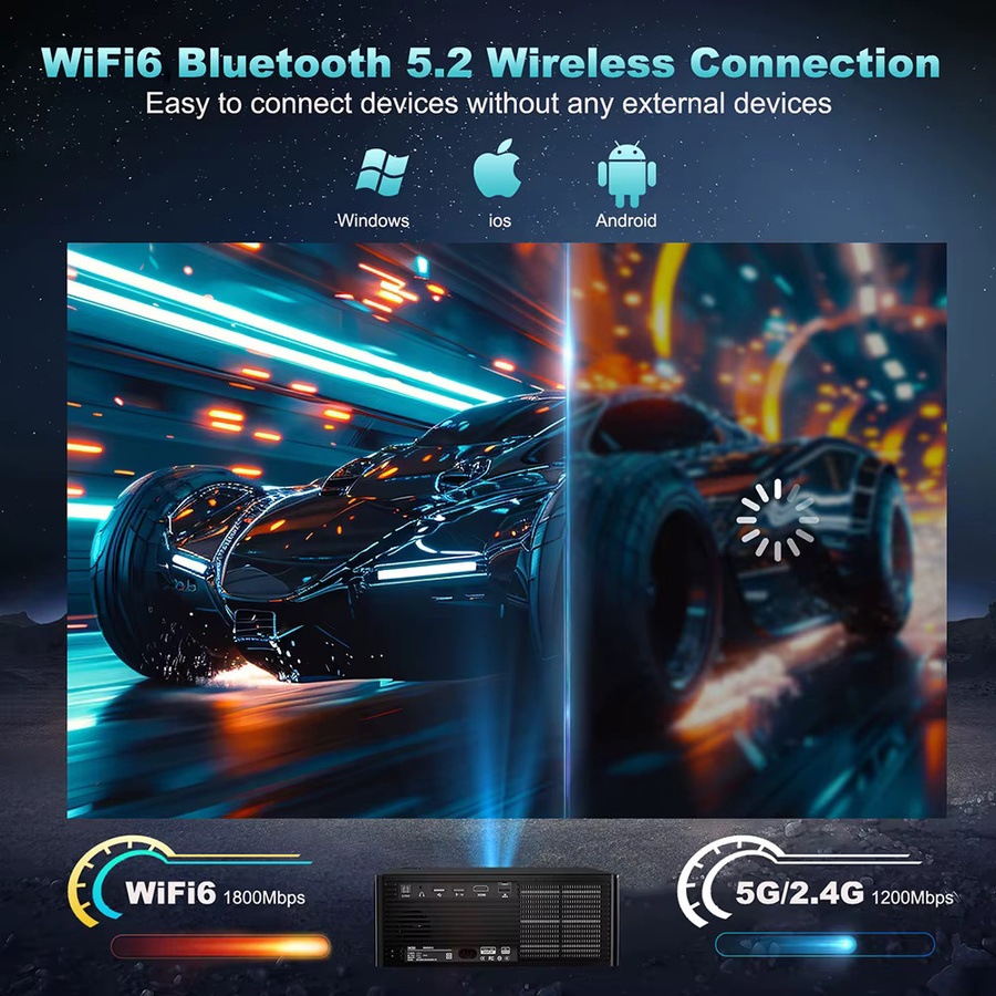 DESS C4 PRO Full HD LED Projektor in Schwarz mit Bluetooth 5.2 und WiFi 2.4G/5G sowie Android und Autofokus für dein Heimkino - Bild 4