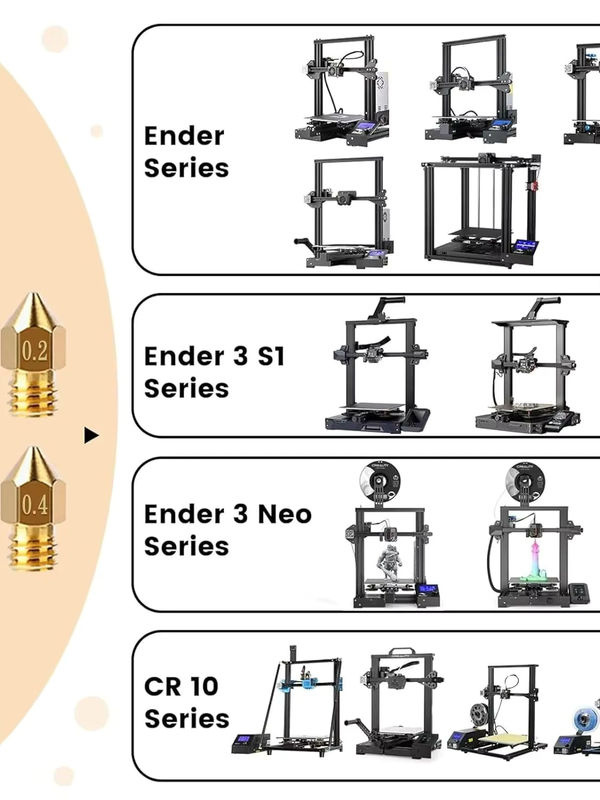 Creality 25er Set Messingdüsen 0,4 mm in Gold für Ender 3, V2, Pro, Max, Ender 5 und CR-10 FDM 3D-Drucker - Bild 4