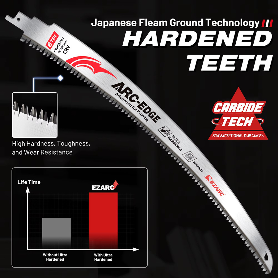 EZARC Arc Edge Japanische Sägeblätter aus CRV für Baumschnitt und Holz, Farbe: Silber, Länge: 380 mm - Bild 4