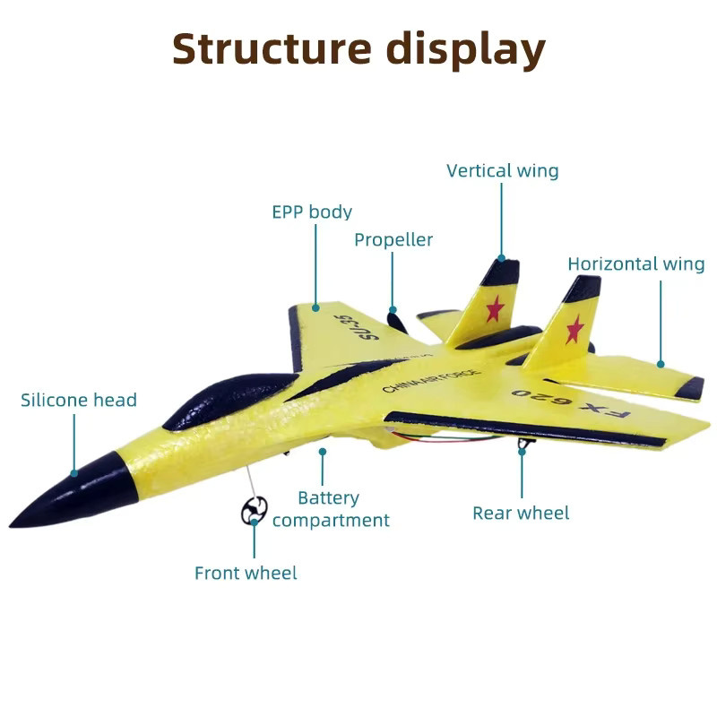 ANTSIR RC Flugzeug Schaum Modell mit Led-leuchten - Bild 5