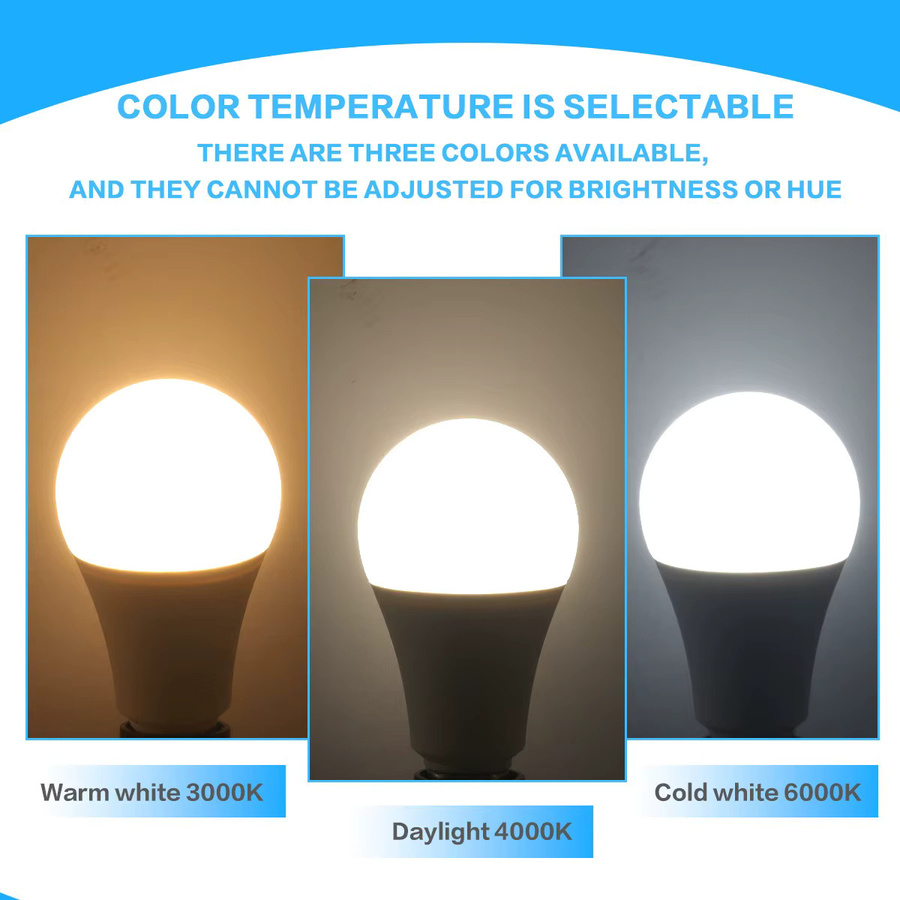 Gatetop LED-Glühbirne mit E27-Sockel, 20 W, 2000 lm, CCT Farbtemperatur wählbar, Weiß, nicht dimmbar - Bild 2