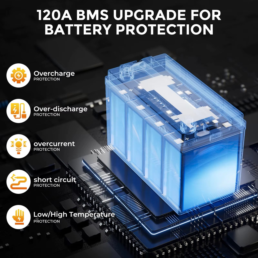 RVPOZWER Lithium-Eisenphosphat-LiFePO4-Batterie mit integriertem 120A BMS und hoher Zyklenfestigkeit - Bild 4