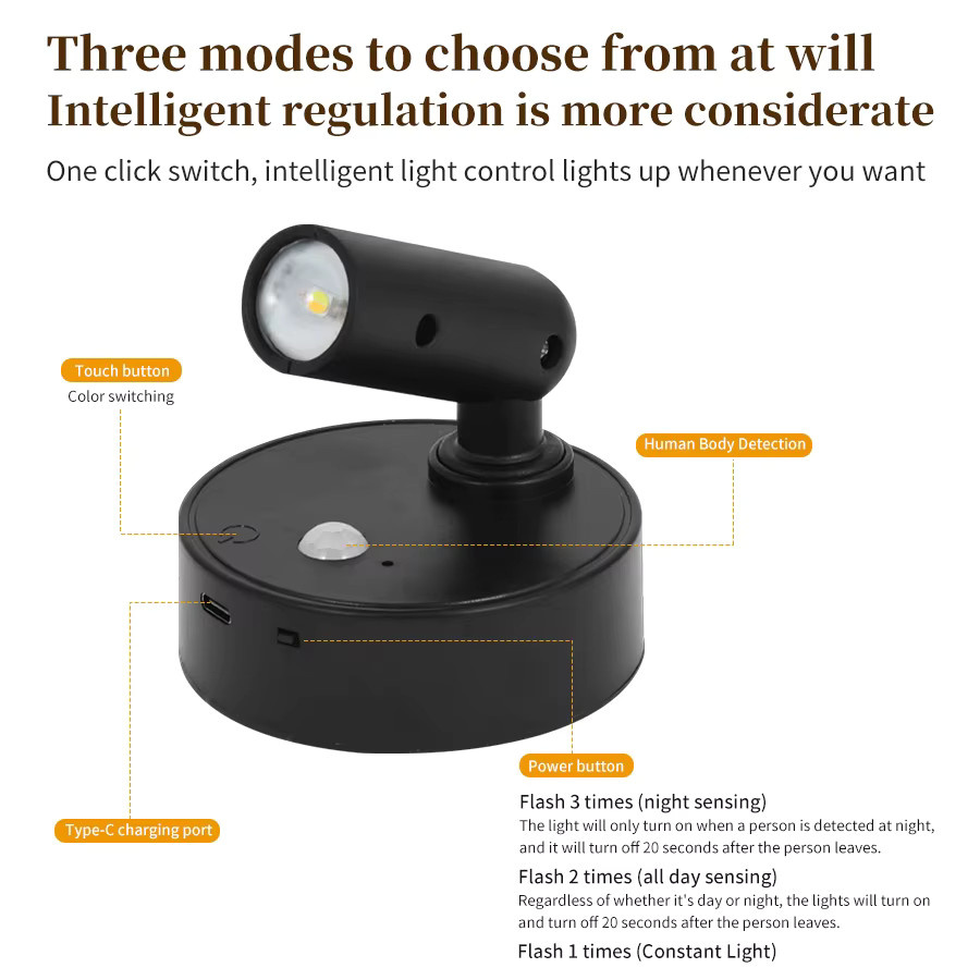 GGBEE Wiederaufladbare LED-Wandleuchte mit Touch-Dimmer, magnetischer Spotlight als Nachtlicht für Schlafzimmer und Nachttisch - Bild 3