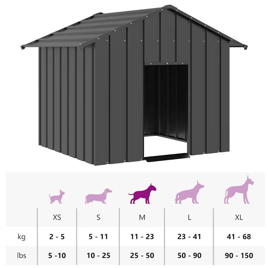 VIDAXL Hundehütte aus verzinktem Stahl mit schwarzem Dach, B/T/H: 131 x 101 x 102 cm - Bild 3