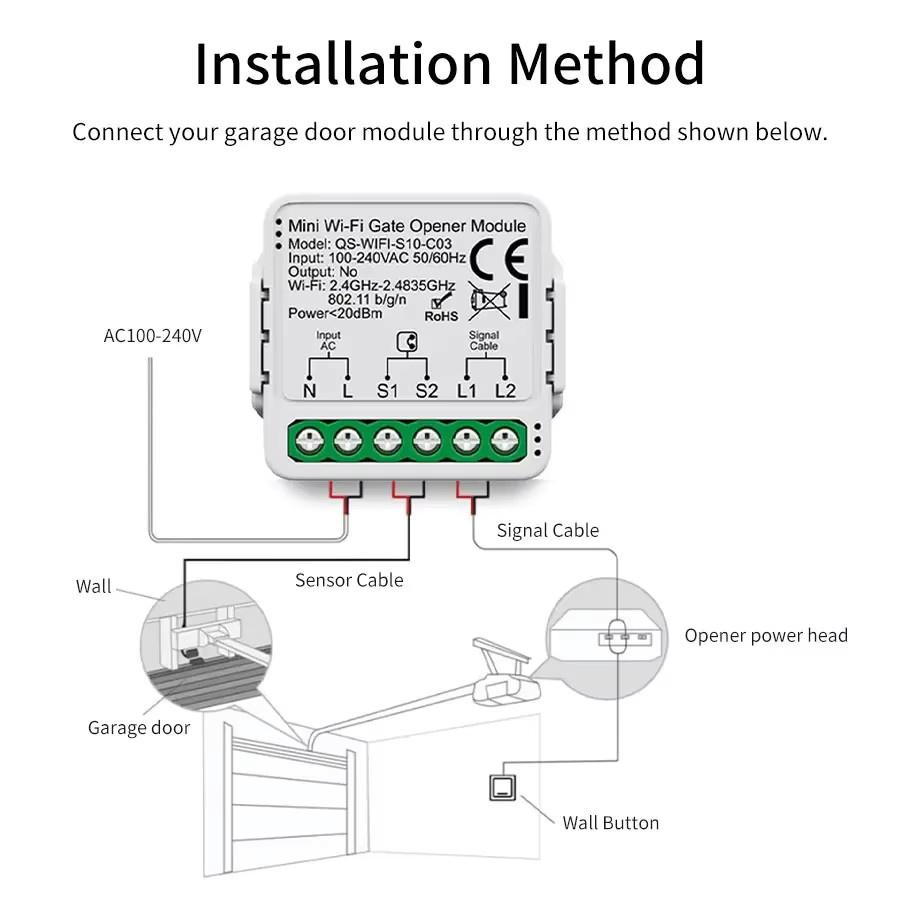 Tuya Smart Zigbee WiFi Garagentor-Schalter Intelligentes Toröffner-Steuermodul mit App- und Sprachsteuerung in Weiß, kompatibel mit Alexa und Google Home - Bild 1