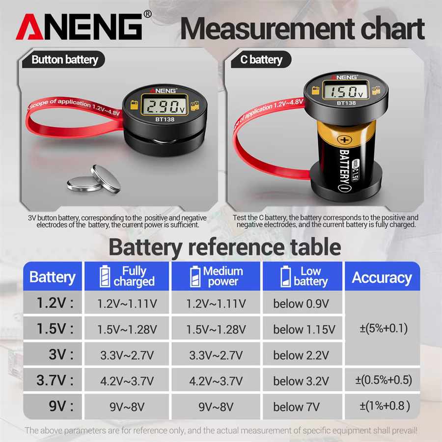 ANENG BT138 Digitaler Batterietester in Schwarz zur Kapazitätsanalyse von AAA, AA und Knopfzellen - Bild 6