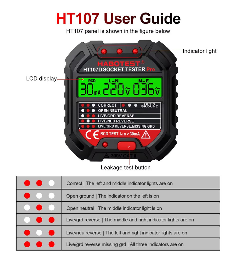 TELEHILL Digitaler Steckdosentester HT106/HT107 zur Spannungsprüfung mit NCV und RCD-Test, Schwarz - Bild 3